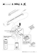 Preview for 91 page of cinetto B-MOVED PS40 Assembly Instructions Manual