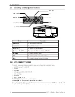 Предварительный просмотр 18 страницы Cineversum Black Wind Four R599782 User Manual