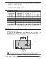 Preview for 9 page of Cineversum Black Wing MK 2014 R599840 User Manual