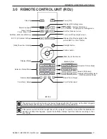 Preview for 11 page of Cineversum Black Wing MK 2014 R599840 User Manual