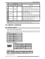 Preview for 33 page of Cineversum Black Wing MK 2014 R599840 User Manual