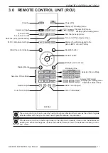 Preview for 11 page of Cineversum Black Wing MK 2015 R599850 User Manual