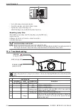 Preview for 32 page of Cineversum Black Wing MK 2015 R599850 User Manual