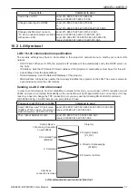 Preview for 37 page of Cineversum Black Wing MK 2015 R599850 User Manual