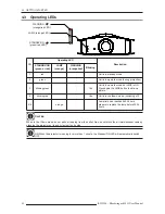 Preview for 20 page of Cineversum Black Wing MK 20II User Manual