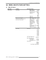 Preview for 25 page of Cineversum Black Wing MK 20II User Manual