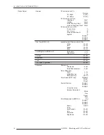 Preview for 26 page of Cineversum Black Wing MK 20II User Manual