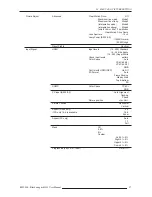 Preview for 27 page of Cineversum Black Wing MK 20II User Manual