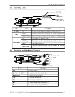 Preview for 13 page of Cineversum Black Wing R599760 User Manual