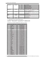 Preview for 16 page of Cineversum Black Wing R599760 User Manual