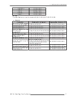 Preview for 17 page of Cineversum Black Wing R599760 User Manual