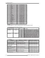 Предварительный просмотр 40 страницы Cineversum Black Wing Two User Manual