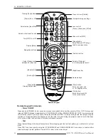 Предварительный просмотр 28 страницы Cineversum Force one User Manual