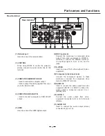 Preview for 9 page of Cineversum LV-WX6K User Manual