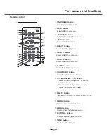 Preview for 11 page of Cineversum LV-WX6K User Manual