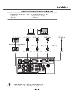 Preview for 15 page of Cineversum LV-WX6K User Manual