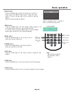 Preview for 27 page of Cineversum LV-WX6K User Manual