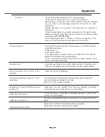 Preview for 56 page of Cineversum LV-WX6K User Manual