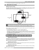 Предварительный просмотр 11 страницы Cineversum R599870 User Manual