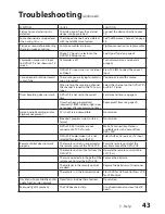 Preview for 43 page of cineVision DVR2000 User Manual