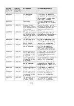 Preview for 87 page of Cingular MUSTANG C810 User Manual