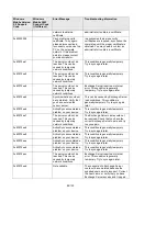 Preview for 89 page of Cingular MUSTANG C810 User Manual