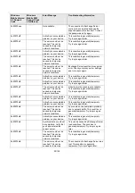 Preview for 90 page of Cingular MUSTANG C810 User Manual