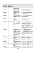 Preview for 91 page of Cingular MUSTANG C810 User Manual