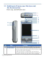 Preview for 10 page of Cingular WIZA100 User Manual