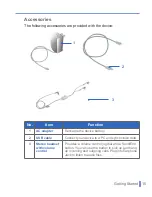 Preview for 15 page of Cingular WIZA100 User Manual