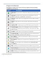 Preview for 24 page of Cingular WIZA100 User Manual