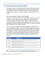 Preview for 58 page of Cingular WIZA100 User Manual