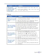 Preview for 185 page of Cingular WIZA100 User Manual