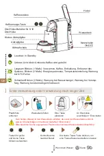 Предварительный просмотр 34 страницы Cino CN-Z01 Instruction Manual