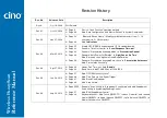 Preview for 2 page of Cino FuzzyScan F600BT Series Reference Manual