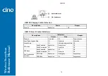 Preview for 86 page of Cino FuzzyScan F600BT Series Reference Manual