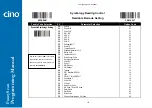 Preview for 17 page of Cino Fuzzyscan Programming Manual