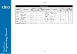 Preview for 84 page of Cino Fuzzyscan Programming Manual