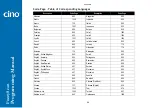 Preview for 87 page of Cino Fuzzyscan Programming Manual