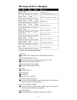 Preview for 9 page of Cino Micro2 Series Quick Start Manual