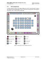 Preview for 24 page of Cinterion BGS2-E Hardware Overview