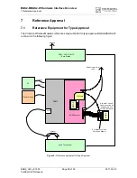 Preview for 28 page of Cinterion BGS2-E Hardware Overview