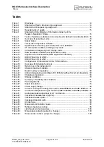 Preview for 6 page of Cinterion BGS3 Hardware Interface Description