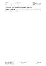 Preview for 9 page of Cinterion BGS3 Hardware Interface Description