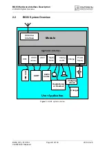 Preview for 20 page of Cinterion BGS3 Hardware Interface Description