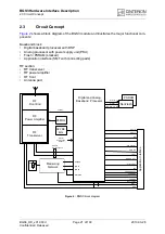 Preview for 21 page of Cinterion BGS3 Hardware Interface Description