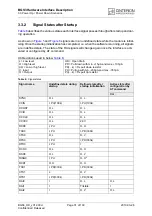 Preview for 31 page of Cinterion BGS3 Hardware Interface Description