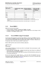 Preview for 32 page of Cinterion BGS3 Hardware Interface Description