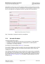 Preview for 33 page of Cinterion BGS3 Hardware Interface Description