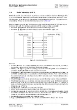 Preview for 48 page of Cinterion BGS3 Hardware Interface Description